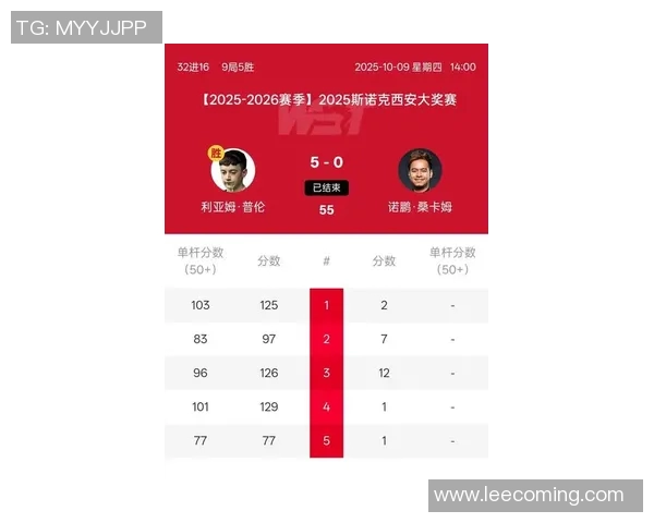 西安乒乓球队在世界杯积分榜上以60分稳居第一名引发关注